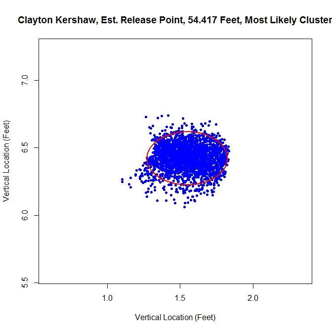 Kershaw Most Likely photo Kershaw_Likely_Final.jpeg
