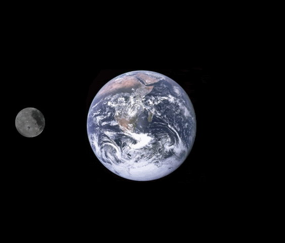 Earth, Moon Orbit