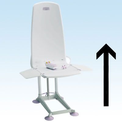 lift chair parts hand control