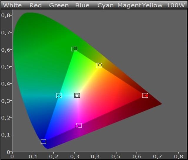 ColorProCAL-Alphanutauiotagammarhoalphaphi3AE0_zps55911b2c.jpg